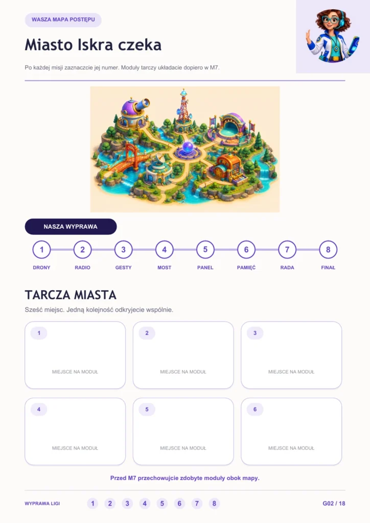 Mapa misji — przykład materiałów dla drużyny