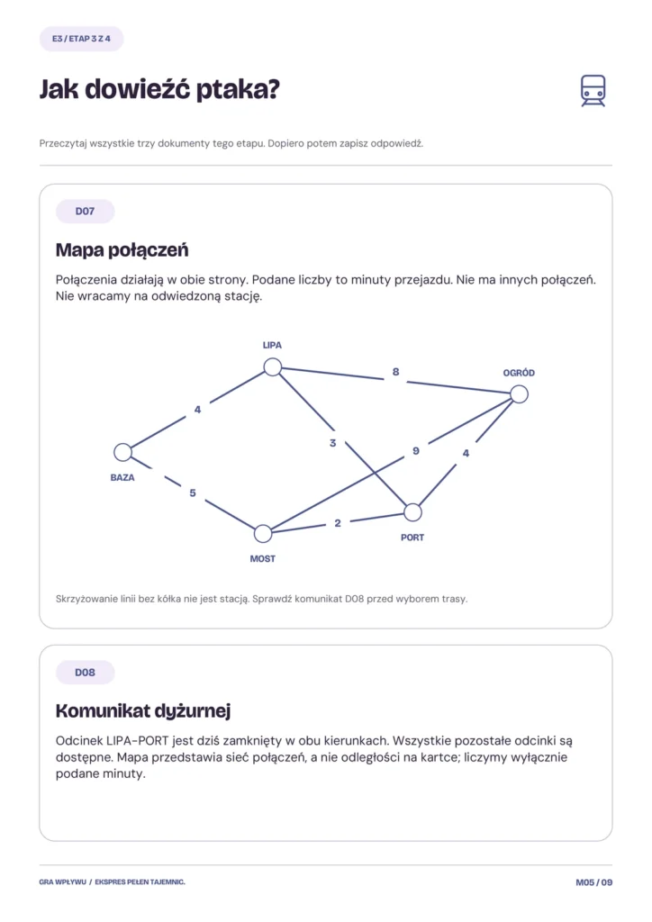 Ekspres pełen tajemnic — mapa połączeń. Pięć stacji i czasy przejazdów. Czytajcie też komunikat, zanim wybierzecie trasę.
