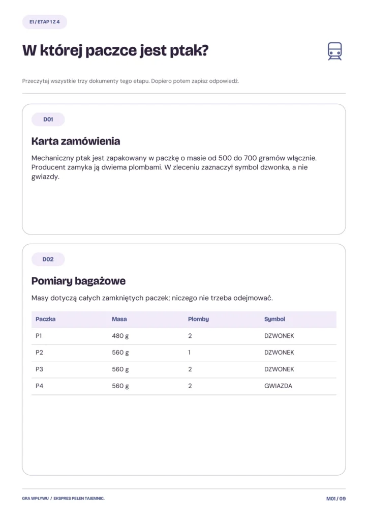 Ekspres pełen tajemnic — cztery przesyłki. Opis zamówienia i pomiary paczek. Od tej strony zaczyna się sprawa.