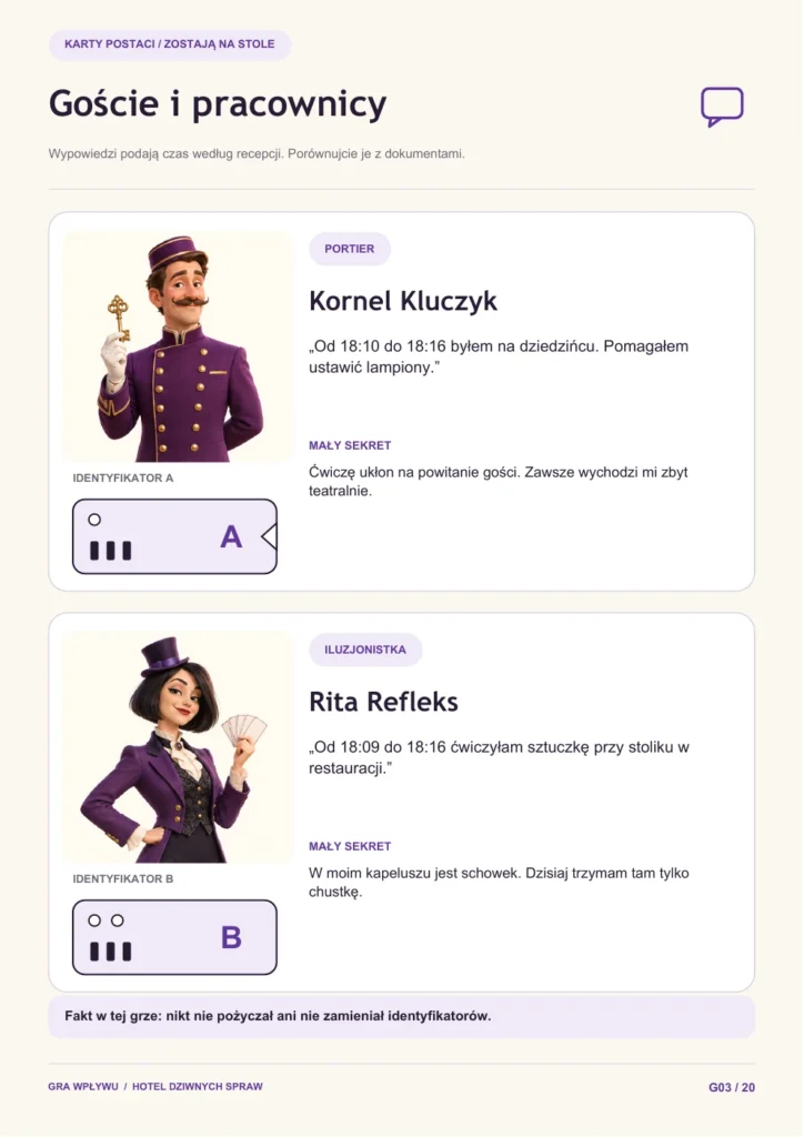 Karty postaci — publiczny podgląd strony G03
