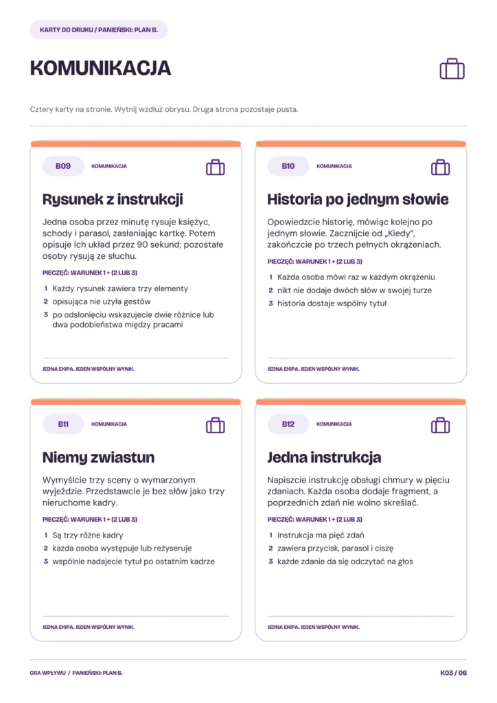 Panieński: Plan B — komunikacja. Gotowe polecenia i trzy warunki. Czytająca również uczestniczy w zadaniu.