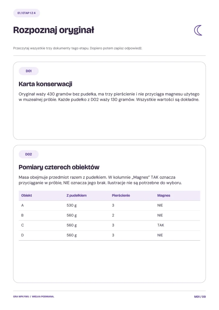 Wielka podmiana — pomiary eksponatów. Karta konserwatora i tabela czterech obiektów. Rzeczywista strona rozpoczynająca grę.